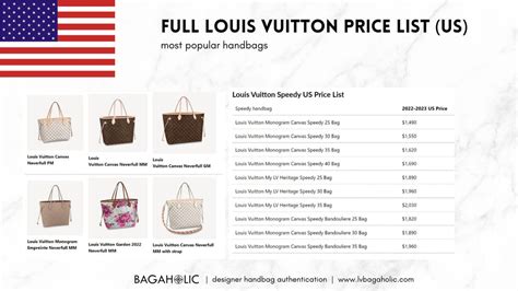 louis vuitton bags price list in paris|louis vuitton bags price list.